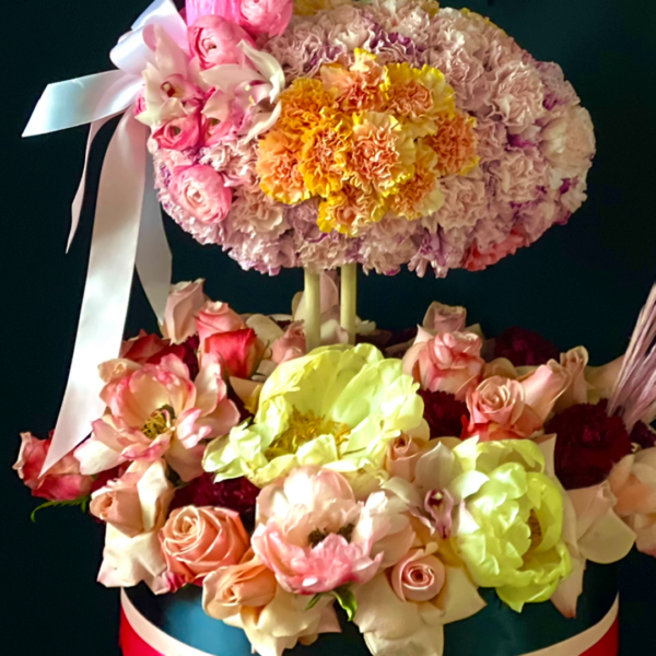 1.3 ¡FLORES PORQUE SÍ!